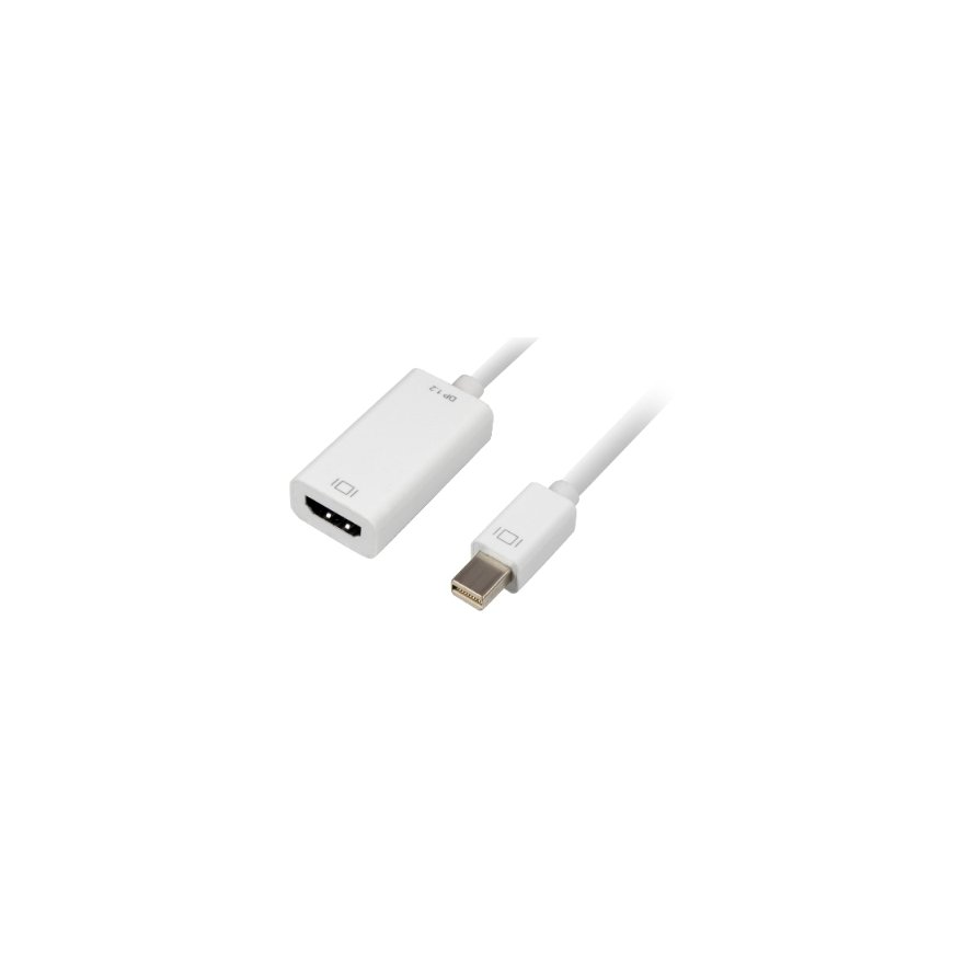 Sharkoon 0.15m, Mini DisplayPort/HDMI 0
