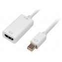 Sharkoon 0.15m, Mini DisplayPort/HDMI 0,15 m Valge