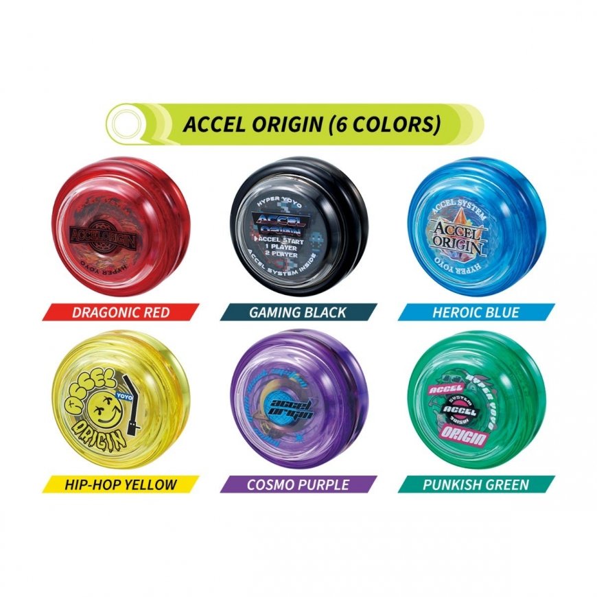 Bandai HYPER YOYO ACCEL - PUNKISH GREEN Tradicinis jo-jo – 4