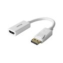 UNITEK Y-6332 liitäntäkortti/-sovitin HDMI
