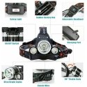 Front Pealamp, Pealamp. 3x LED CREE Lamp, Tugev Pikaulatus