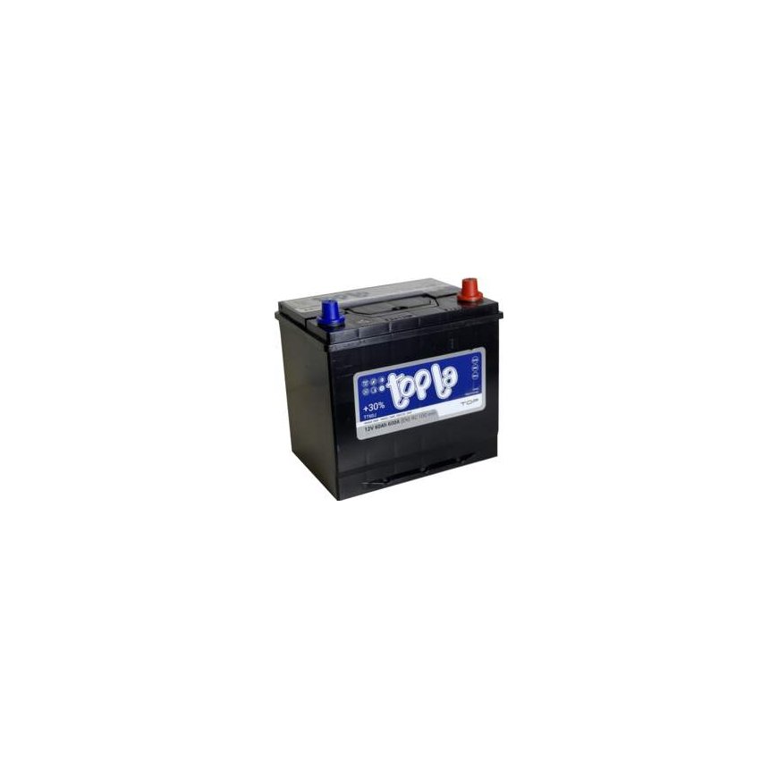 Perion Akumulators 60 Ah 510 A