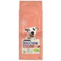 Purina DOG CHOW Sensitive Adult 14 kg Взрослый Лосось