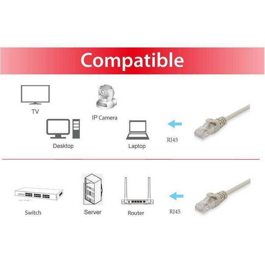 Equip 625416 võrgukaabel Beež 10 m Cat6 U/UTP (UTP) – 3