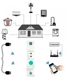 Nutikas lüliti - SONOFF 1-kanali Wi-Fi kaugjuhtimine, ülevoolu kaitse