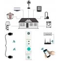 Išmanusis Jungiklis - SONOFF 1-Kanalo Wi-Fi Nuotolinis Valdymas, Perkrovos Apsauga