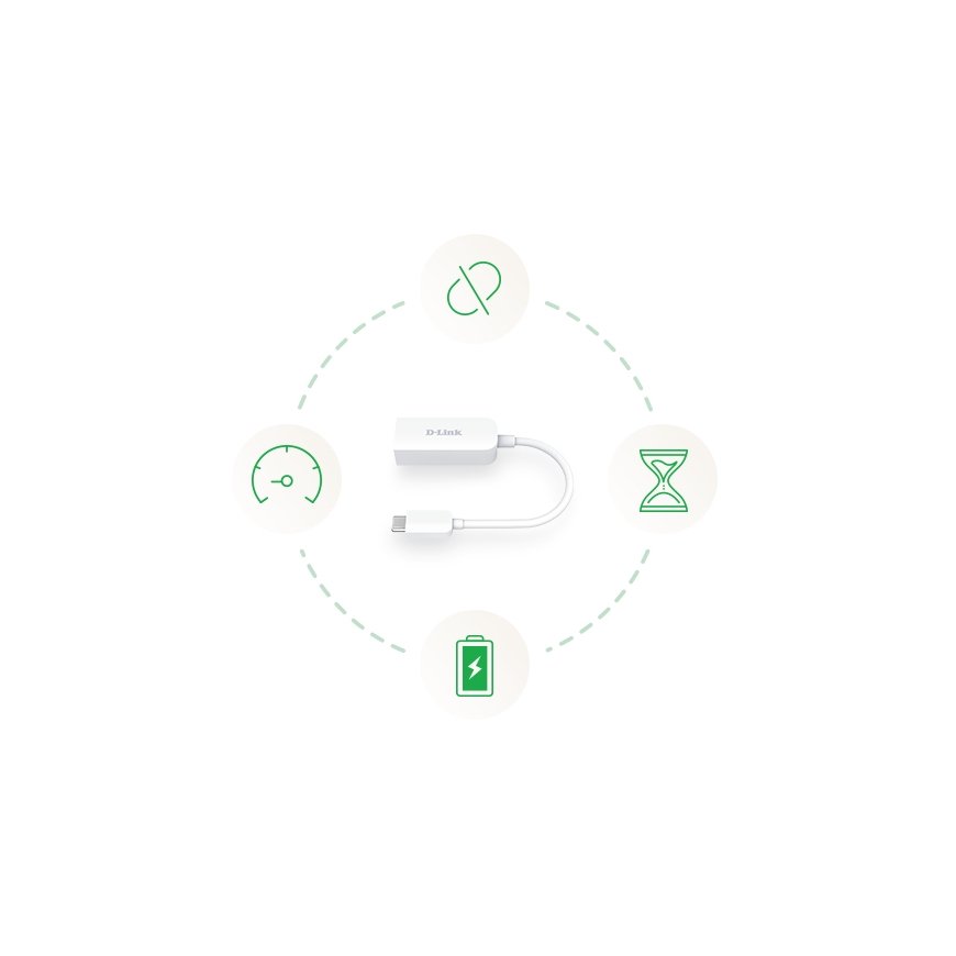 D-Link DUB-E250 verkkokortti Ethernet 2500 Mbit/s – 5