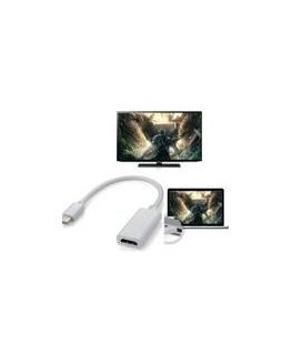PREMIUMCORD Кабель DisplayPort - Mini DisplayPort 0.5м (М/М)