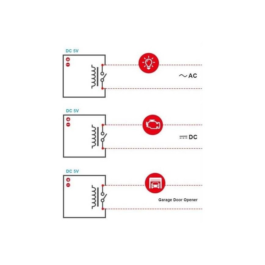 Умное реле для дома - SONOFF RE5V1C 5V Wi-Fi реле 10A 2.4GHz – 3