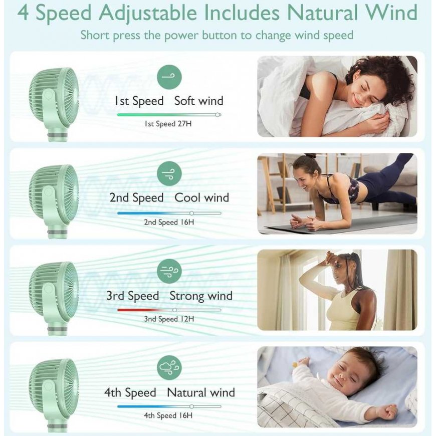 MOMCOZY KANDVÕI VENTILATOR, Must – 3