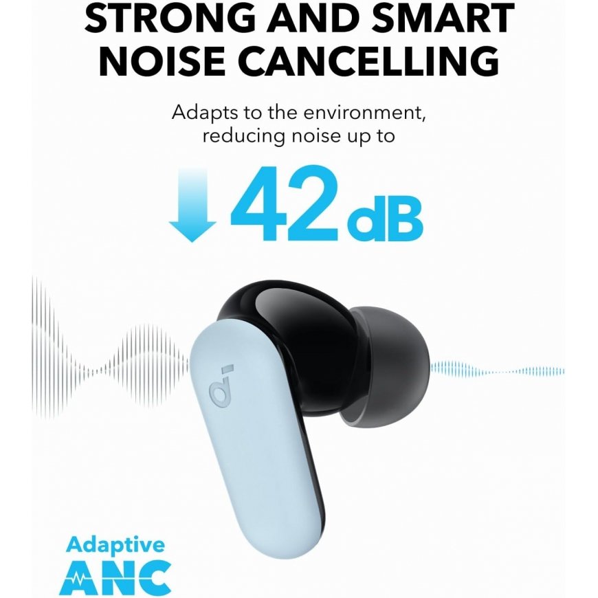 Anker P30i Headset Wireless In-ear Calls/Music USB Type-C Bluetooth Light Blue – 4