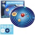 Lean Toys Solar System Model with Glowing Effect Lean Toys Solar System Model with Glowing Effect