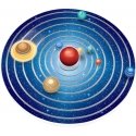Модель солнечной системы Lean Toys с светящимся эффектом Модель солнечной системы Lean Toys с светящимся эффектом