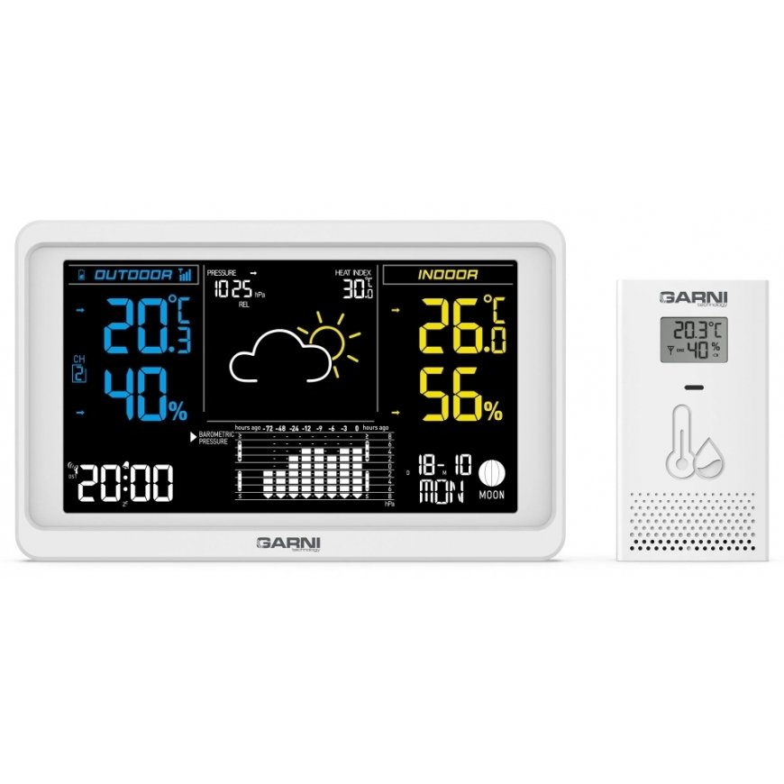 GARNI 618W Precise Valge LCD DC/aku