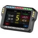 Apress Ascher sacīkšu paneļa 4" Apress Ascher sacīkšu paneļa 4"