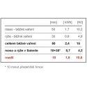 Evolveo Salente Cuco II, multifunktsionaalne pott