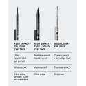Clinique High Impact eye pencil 0,35 g Želeja Intense Black