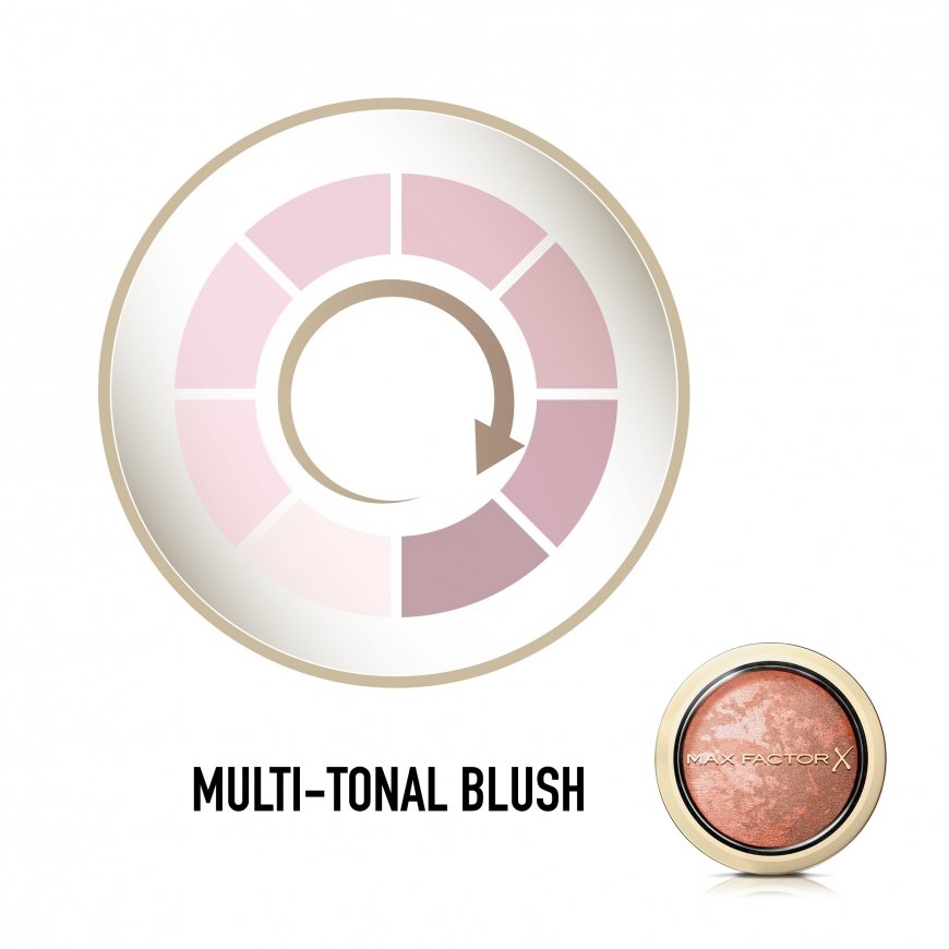 Max Factor Crème Puff Blush, 25 Alluring Rose, 1.5g – 4