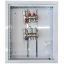 Hismart Grindinio heating collector for 2 circuits with thermal drives NC AC230V and flow meters
