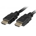 Sharkoon 7.5m, 2xHDMI HDMI-kaabel 7,5 m HDMI tüüp A (Standard) Must