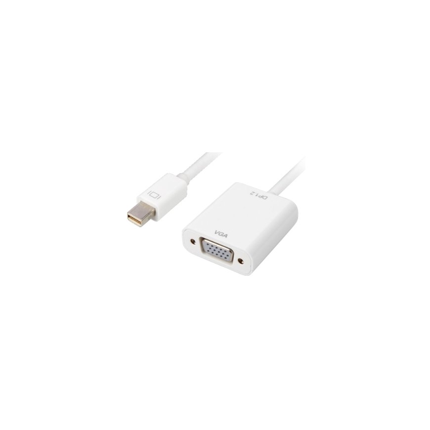 Sharkoon 0.15m, Mini DisplayPort/VGA 0,15 m VGA (D-Sub) Valkoinen