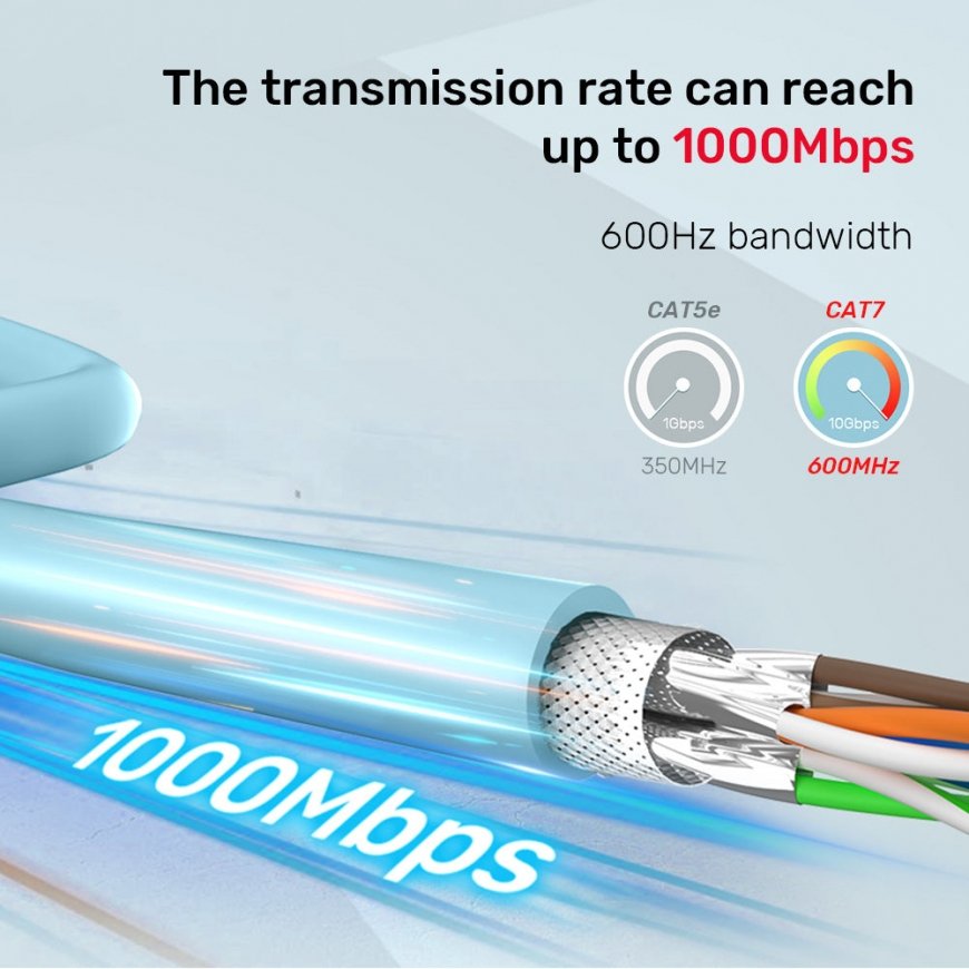 UNITEK C18122BL сетевой кабель Синий 305 m Cat7 S/FTP (S-STP) – 3