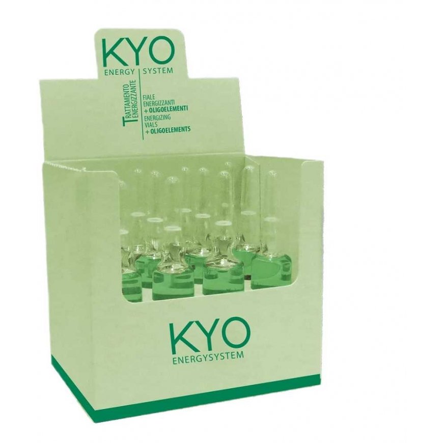 Ronney „Kyo Energy System“ juuste langemise vastu energiat andvad ampullid