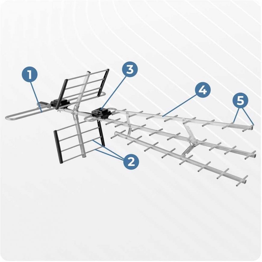 Kryptinė lauko antena televizoriui ultra HD 4K Berdsen BD-952 – 4
