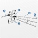 Kryptinė lauko antena televizoriui ultra HD 4K Berdsen BD-952 Kryptinė lauko antena televizoriui ultra HD 4K Berdsen BD-952