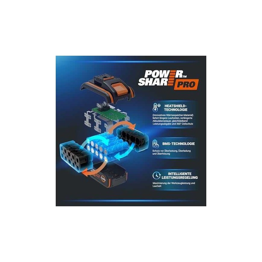 Worx Akumulators 20V 5.0Ah WA3645