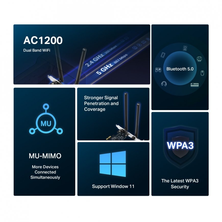 Mercusys AC1200 Wi-Fi Bluetooth PCIe Adapter – 2