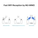 Mercusys MA30E võrgukaart Sisemine WLAN / Bluetooth 1200 Mbit/s Mercusys MA30E võrgukaart Sisemine WLAN / Bluetooth 1200 Mbit/s