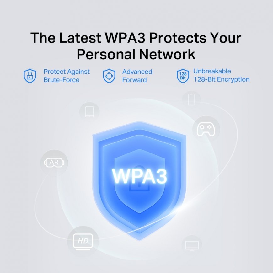 Mercusys MA30E сетевая карта Внутренний WLAN / Bluetooth 1200 Мбит/с – 5