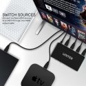 UNITEK V1111A vaizdo signalų daliklis HDMI 3x HDMI UNITEK V1111A vaizdo signalų daliklis HDMI 3x HDMI