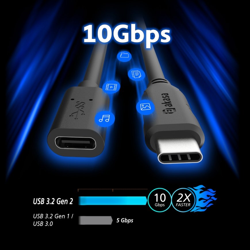 Akasa AK-CBUB70-12BK USB-kaabel 1,2 m USB C Must – 3