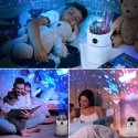 Rio DHSC aroma diffuser Tank White Rio DHSC aroma diffuser Tank White