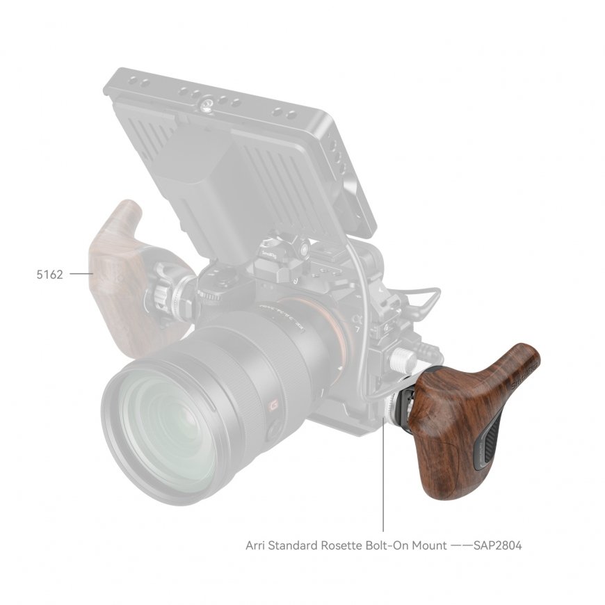 SmallRig "ImageGrip" Series Eagle Handle – 2