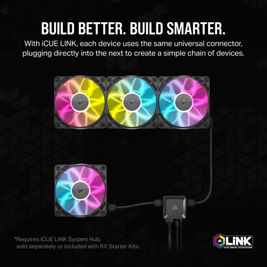 Corsair iCUE LINK RX120 RGB Arvuti korpus Ventilaator 12 cm Must 1 tk – 3