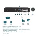 TP-Link VIGI NVR1008H-8MP сетевой видеорегистратор Черный TP-Link VIGI NVR1008H-8MP сетевой видеорегистратор Черный