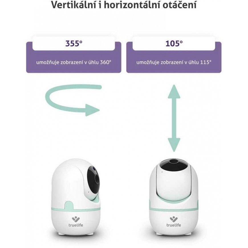 „TrueLife NannyCam R4i“ – digitaalne videovalve beebimonitor – 2