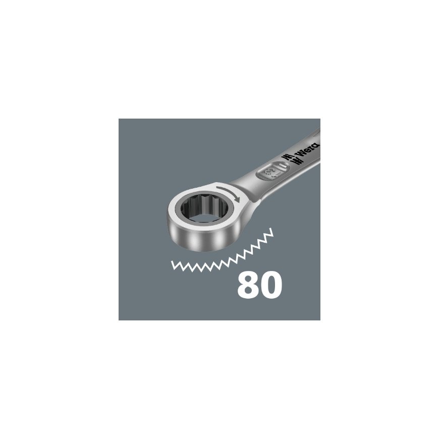 Wera Joker – 4