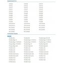 CoreParts MBI2105 atsarginė knyginio kompiuterio dalis Baterija CoreParts MBI2105 atsarginė knyginio kompiuterio dalis Baterija