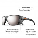 JULBO CAMINO mustad prillid JULBO CAMINO mustad prillid