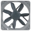 Noctua NF-S12B redux 700 Computer case Fan Noctua NF-S12B redux 700 Computer case Fan