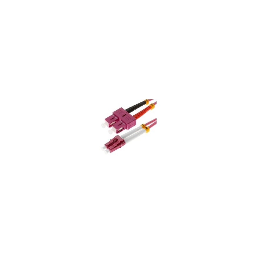 LYNX FTP -liitäntäkaapeli Cat5e PVC, CCA, 20m, vihreä – 2