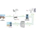 VCX Elektrometrs (MID) 3 fāzes 230 V, 100 A, divvirzienu mērīšana VCX Elektrometrs (MID) 3 fāzes 230 V, 100 A, divvirzienu mērīšana