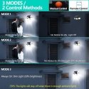 Elight Saules Enerģijas Āra Sienas Lampa 3in1 LS6 Ar Kustību Sen Elight Saules Enerģijas Āra Sienas Lampa 3in1 LS6 Ar Kustību Sen