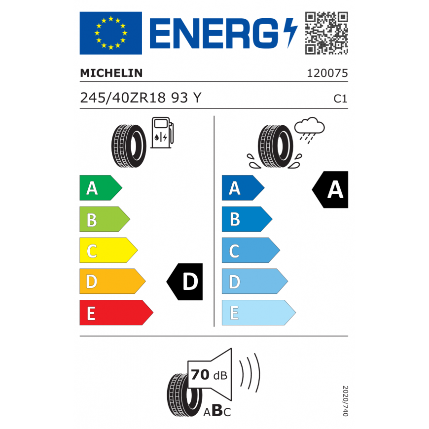 Suveautokumm MICHELIN Pilot Sport 4, FR, AO