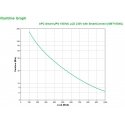 APC SMT1500IC puhvertoiteallikas (UPS) Liini-interaktiivne 1,5 kVA 1000 W 8 vahelduvvoolu kontakt APC SMT1500IC puhvertoiteallikas (UPS) Liini-interaktiivne 1,5 kVA 1000 W 8 vahelduvvoolu kontakt