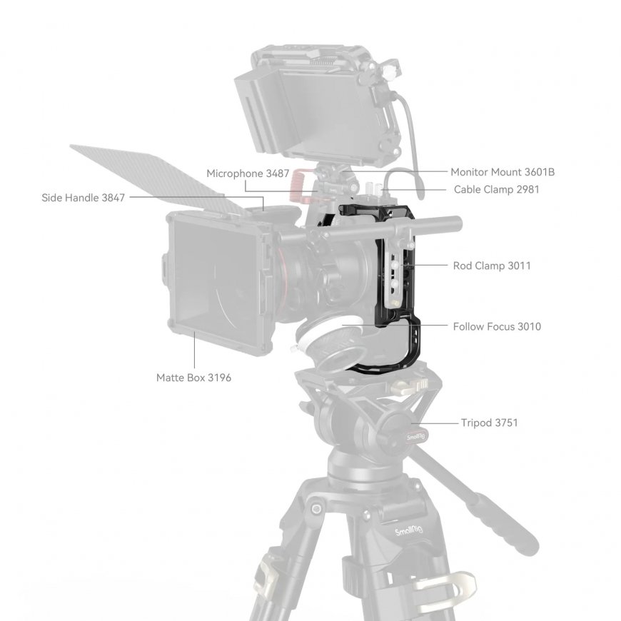 SmallRig 4159B camera cage – 4